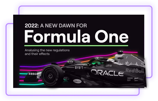 Analysing the results of the new 2022 regulations